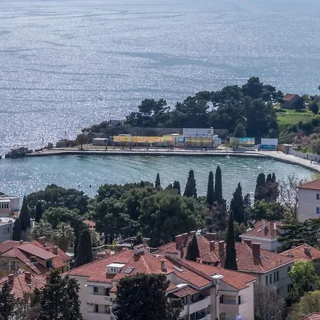 Διαμέρισμα Penthouse Horizont